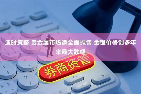 迪时策略 贵金属市场遭全面抛售 金银价格创多年来最大跌幅